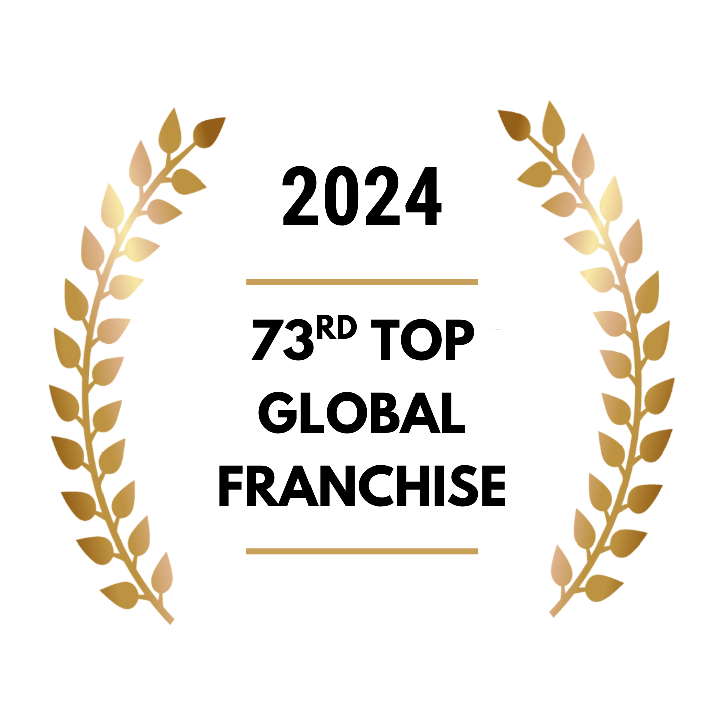 2024 73rd Top Global
